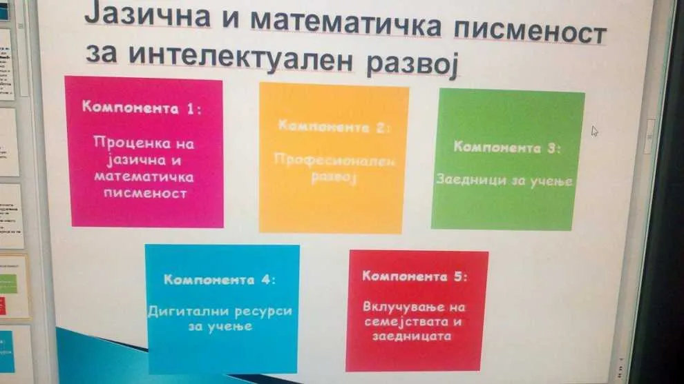 Дисеминација на обука за користење на дигитални ресурси за учење