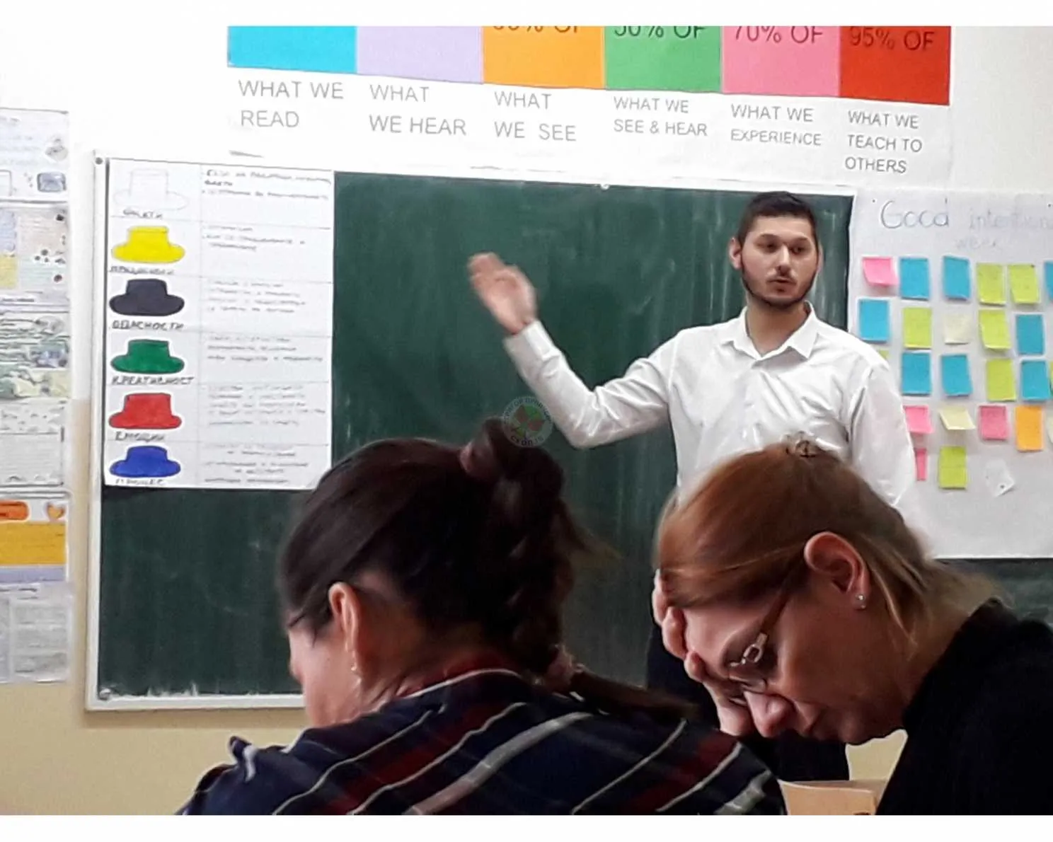 Основите на Критичкото Размислување и Решавање Проблеми