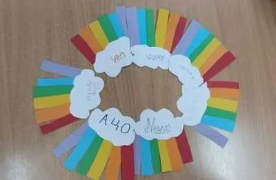 rabotilnica 23 03 2022