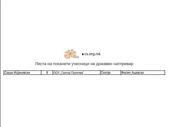 Општинско/регионалниот натпревар по информатика 16-03-2023 - слика 1