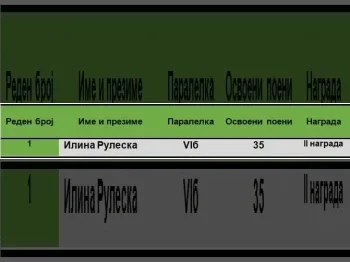Државен натпревар по природни науки од 6 одд. 20-05-2025 - слика 2