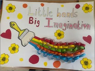 Светски ден на детето IVа и IVб 20 11 2025