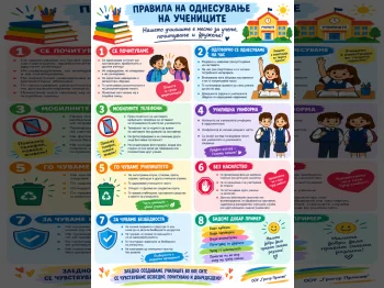 Правила за однесување во училиштето - 15.09.2026